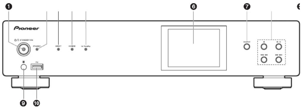 PIONEER N50AE - Panel frontal (N-50AE) - 1