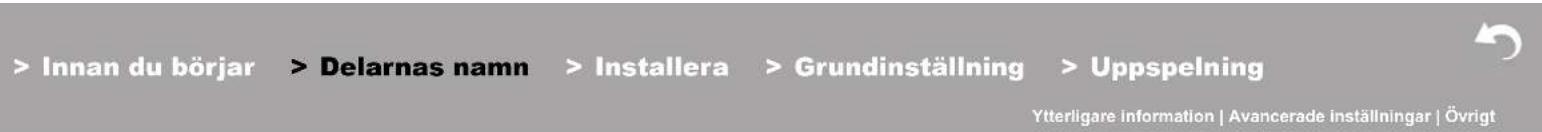 PIONEER N50AE - Bakpanel (N-50AE) - 2