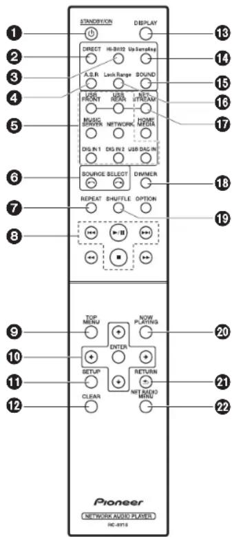 PIONEER N50AE - Remote Controller - 1