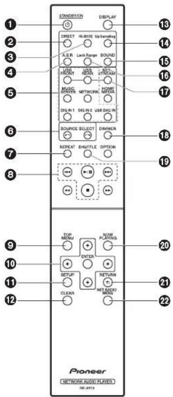 PIONEER N50AE - Fernbedienung - 1