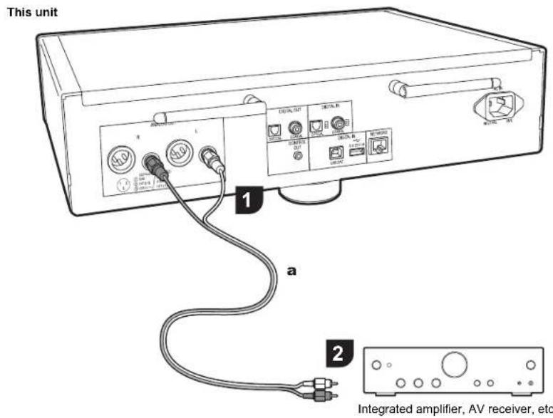 PIONEER N50AE - Connections with an amplifier - 2
