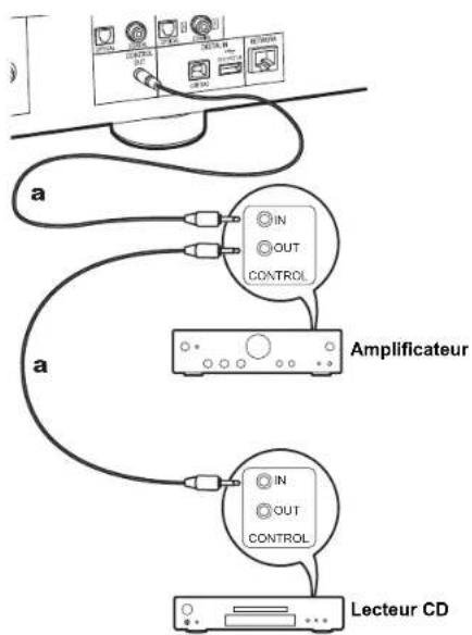 PIONEER N50AE - La prise de contrôle - 1