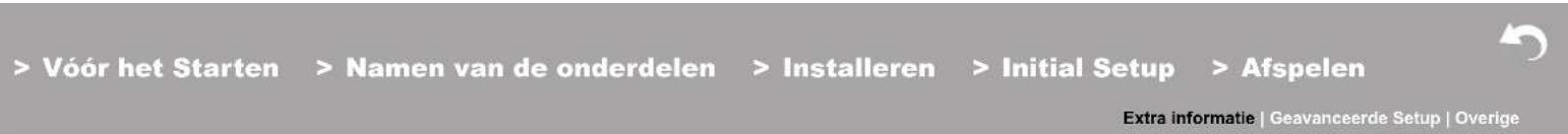 PIONEER N50AE - Invoeren tekst - 5