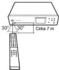 PIONEER N50AE - Fjarrkontroll - 2