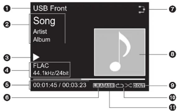 PIONEER N50AE - Display - 1