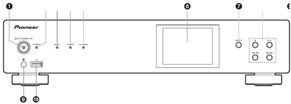 PIONEER N50AE - Voorpaneel (N-50AE) - 1