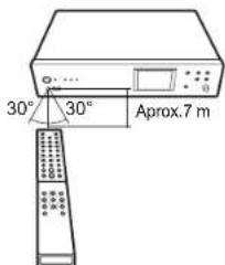 PIONEER N50AE - Mando a distancia - 2