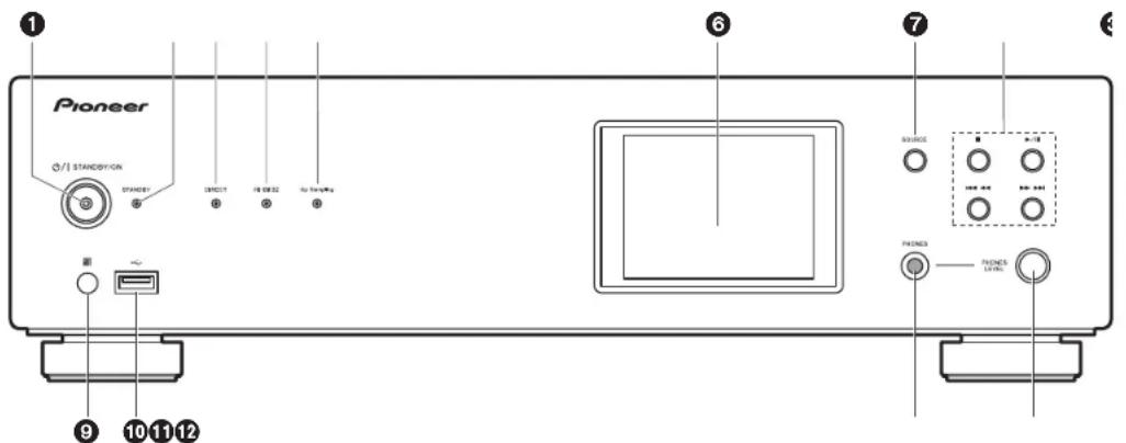 PIONEER N50AE - Panel frontal (N-70AE) - 1