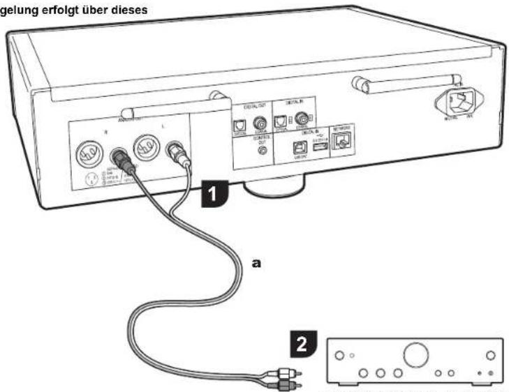 PIONEER N50AE - Verbindungen mit einem Veränderer - 3