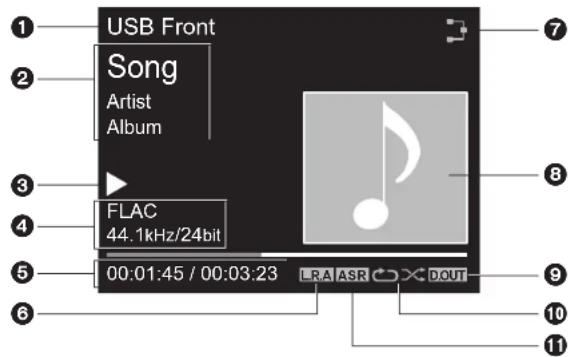 PIONEER N50AE - Display - 1