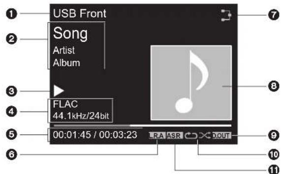 PIONEER N50AE - Display - 1