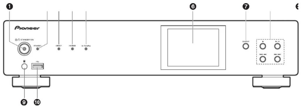 PIONEER N50AE - Frontpanel (N-50AE) - 1
