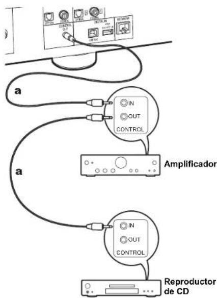 PIONEER N50AE - El conector de control - 1