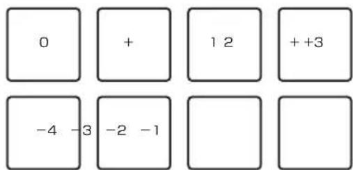 PIONEER DDJSR2 - Mode de lecture de la hauteur - 2