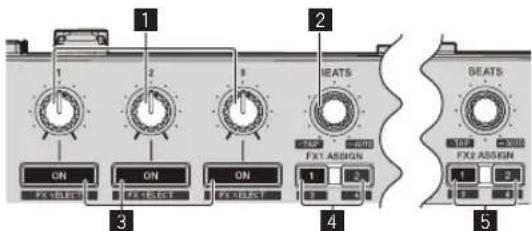 PIONEER DDJSR2 - Section des effets - 1