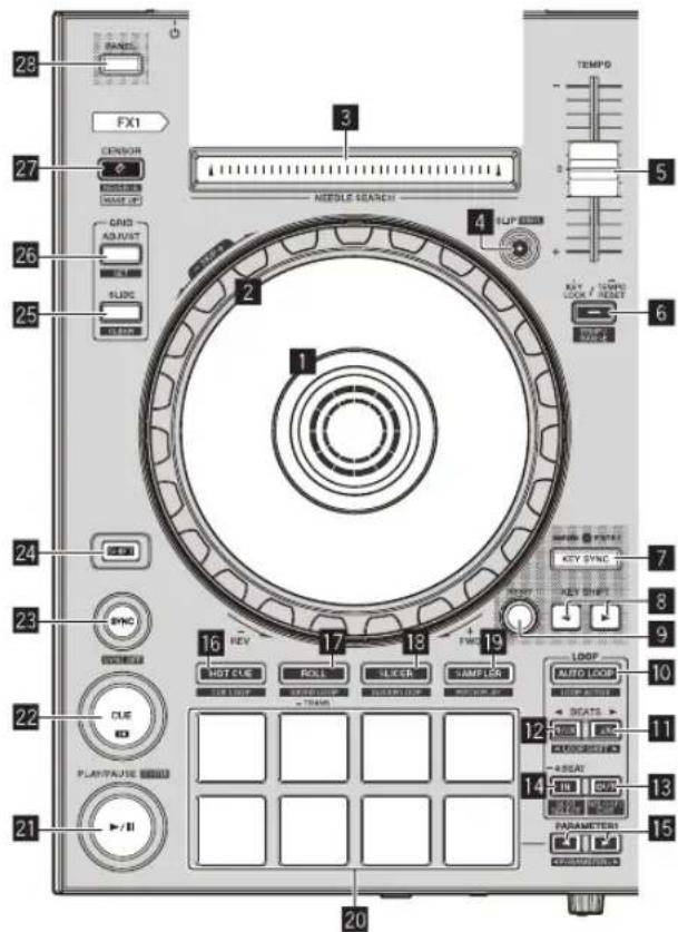 PIONEER DDJSR2 - Sections platines - 1