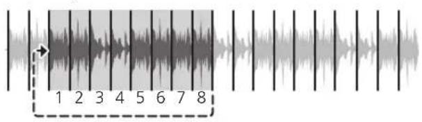 PIONEER DDJSR2 - Mode de boucle slicer - 1