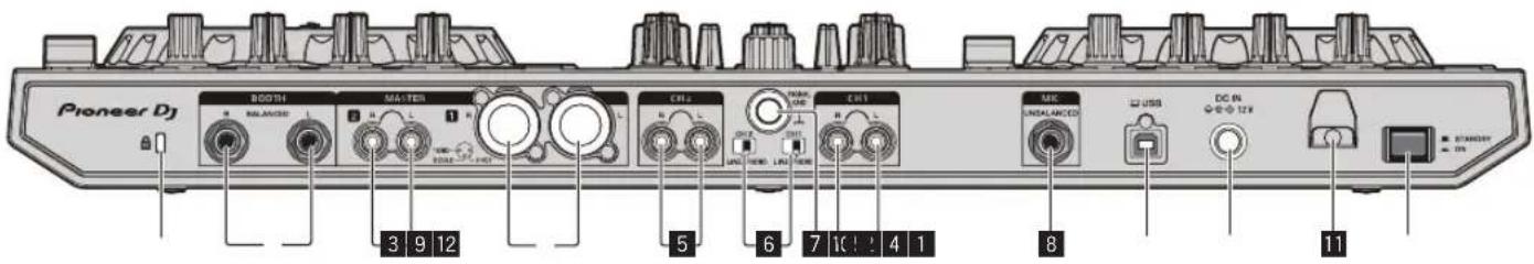 PIONEER DDJSR2 - Raccordements - 1