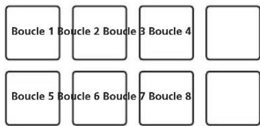 PIONEER DDJSR2 - Pendant la lecture, appuyez sur un pad performance. - 1