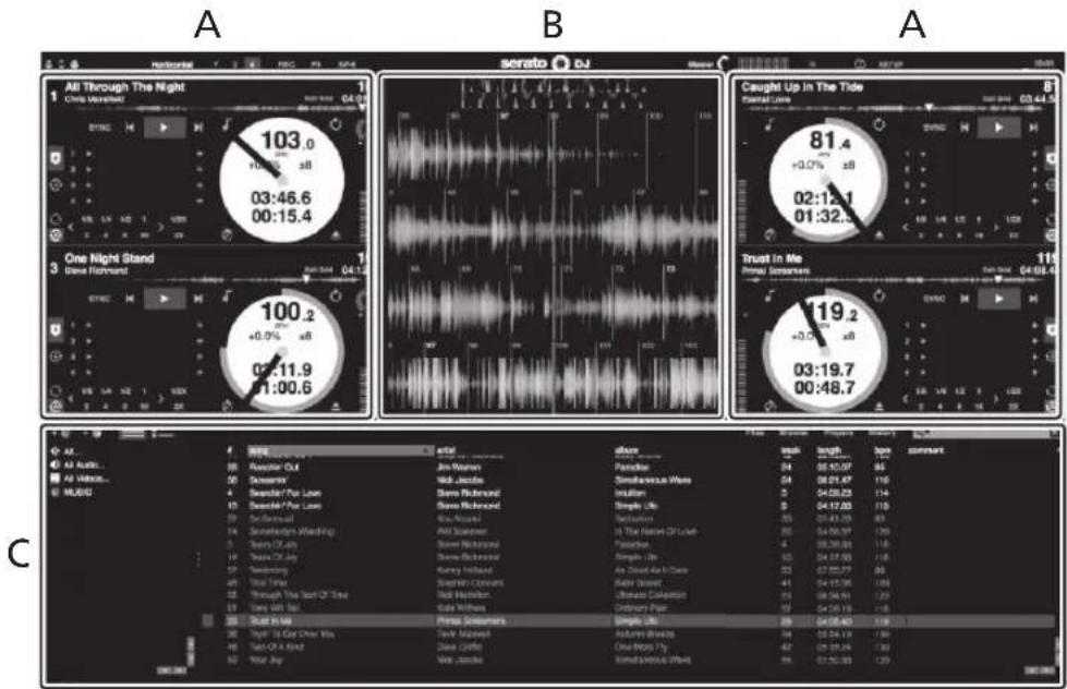 PIONEER DDJSR2 - Écran de l'ordinateur affiché lorsqu'un morceau est chargé dans le logiciel serato DJ - 1