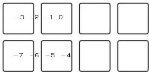 PIONEER DDJSR2 - Mode de lecture de la hauteur - 3