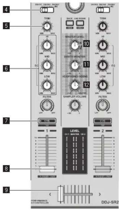 PIONEER DDJSR2 - Lecture de morceaux et restitution du son - 1