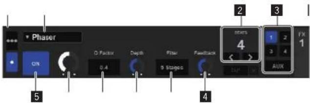 PIONEER DDJSR2 - Affichage de l'écran du groupe d'effets serato DJ - 2