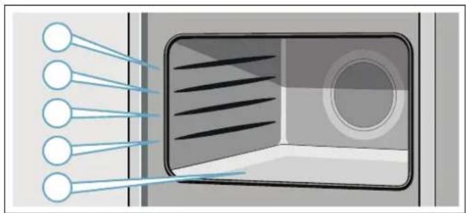 SIEMENS CP565AGS0 - SIEMENS - 123