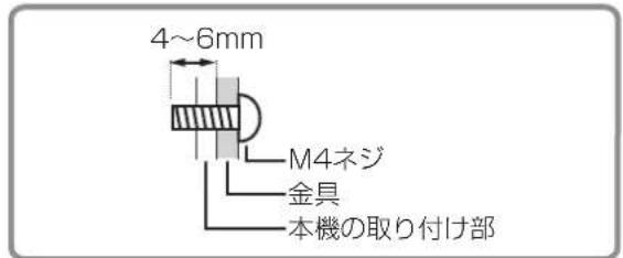 SHARP M220 - 寸法圖 - 2