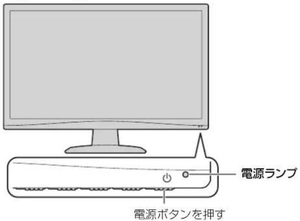 SHARP M220 - 電源を入る - 1