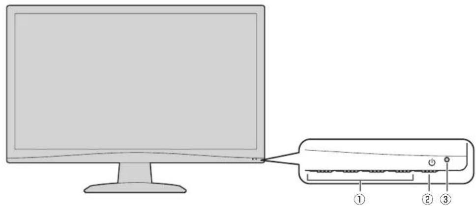 SHARP M220 - ■前面 - 1