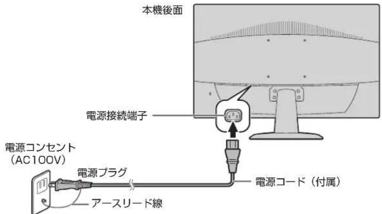 SHARP M220 - 注意 - 2