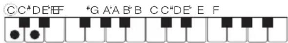 CASIO CTK2500 - Accords mineurs - 1