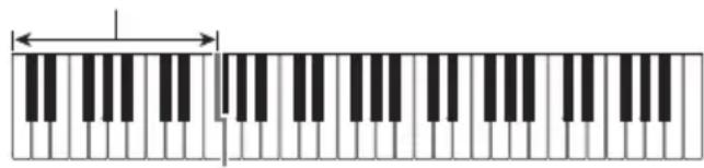CASIO CTK2500 - Accompagnement automatique avec accords - 1