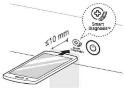 LG WM4370HKA - Utilisation de la fonctionnalité de diagnostic sonore pour diagnostiquer les problèmes - 1
