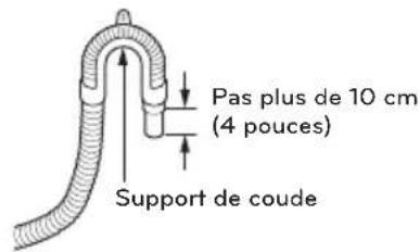 LG WM4370HKA - Utilisation de la cuve de lavage - 1
