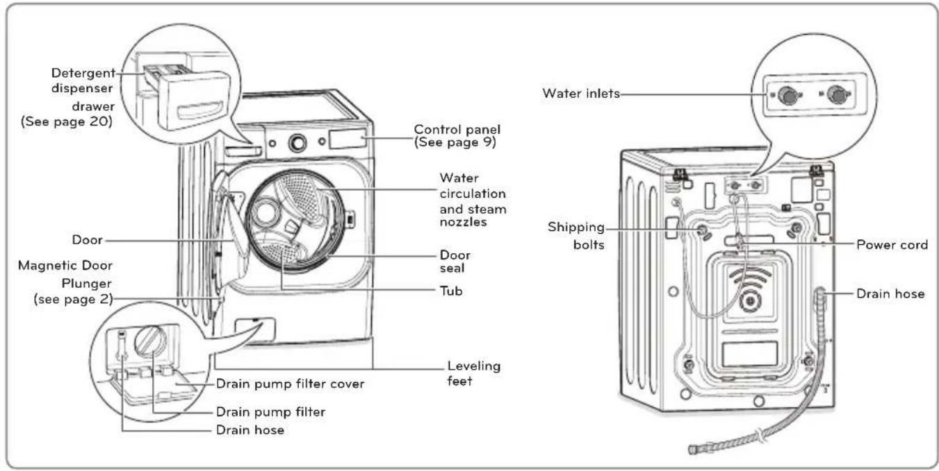 LG WM4370HKA - Parts - 1