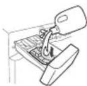 LG WM4370HKA - Using the Washer - 4