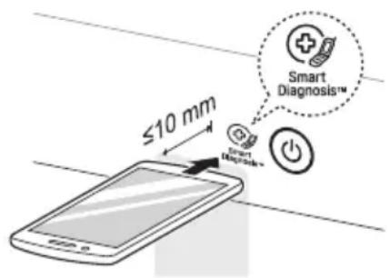 LG WM4370HKA - Using Audible Diagnosis to Diagnose Issues - 1