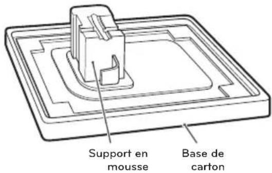 LG WM4370HKA - Déballage et retrait des boulons d'expédition - 1