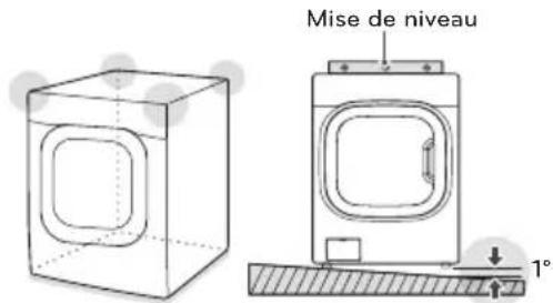 LG WM4370HKA - Stabilisation de la laveuse - 1