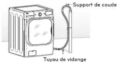LG WM4370HKA - Utilisation du tuyau du réservoir cylindrique - 2