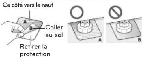 LG WM4370HKA - Utilisation des tampons antidérapants (facultatif) - 1