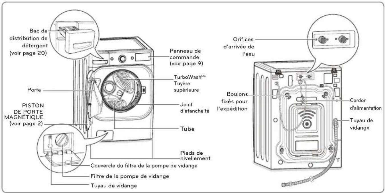 LG WM4370HKA - Pièces - 1