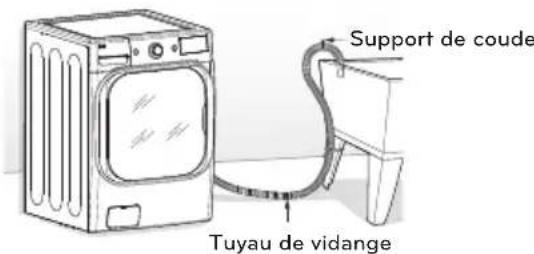 LG WM4370HKA - Utilisation de la cuve de lavage - 2