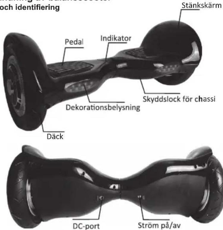 DENVER DBO10001 - Beskrivning och identifiering - 1