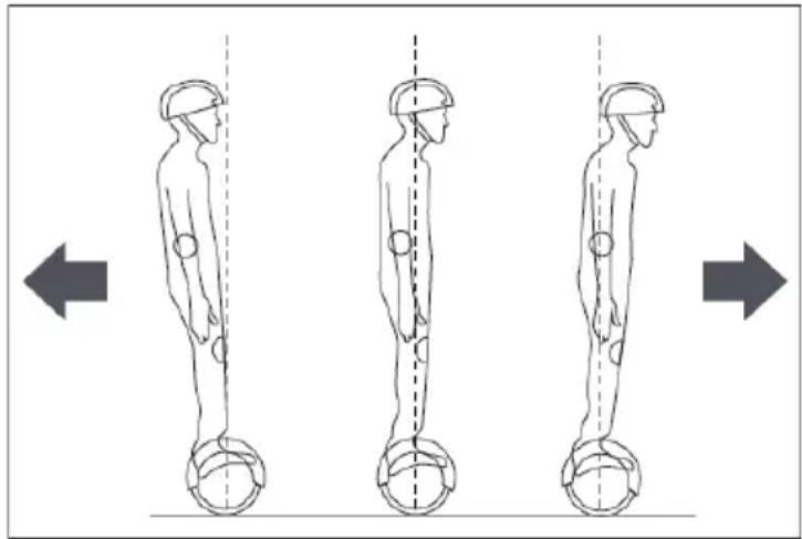 DENVER DBO10001 - Waarschuwing - 1