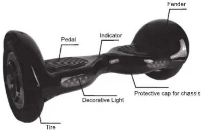 DENVER DBO10001 - Description and identification - 1