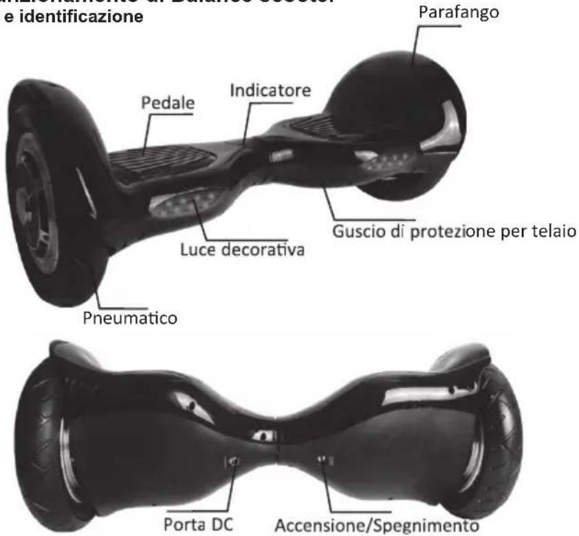 DENVER DBO10001 - Limite di peso dell'utilizzatore - 1