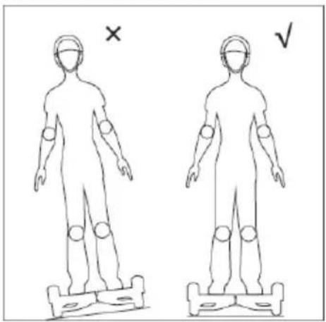 DENVER DBO10001 - Betjeningsprincipper - 1